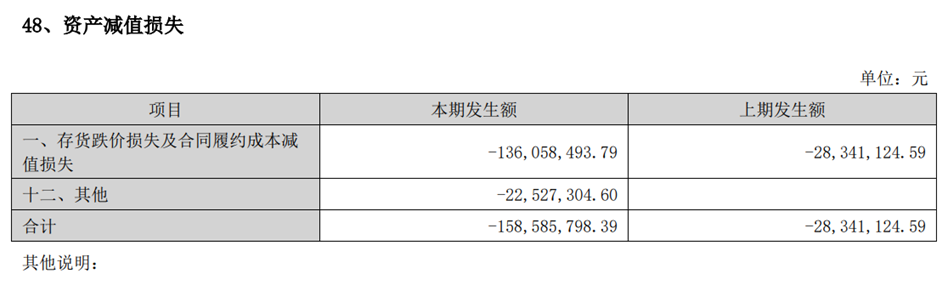 图源:迈为股份2024年财报