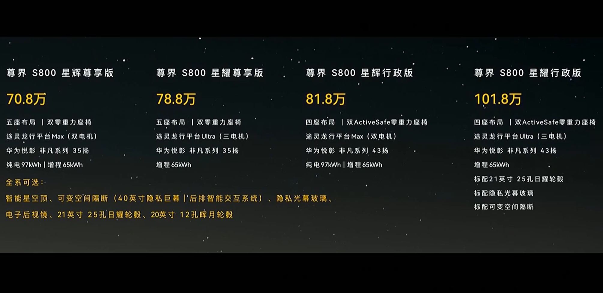 图片来源: