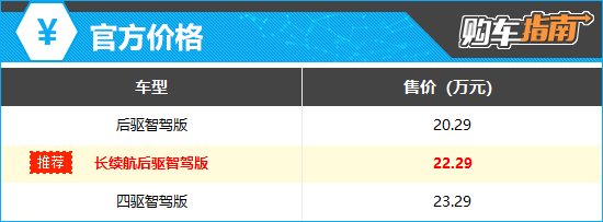 上述官方价格仅代表2025年5月12日的价格,如有变动请以官网为准