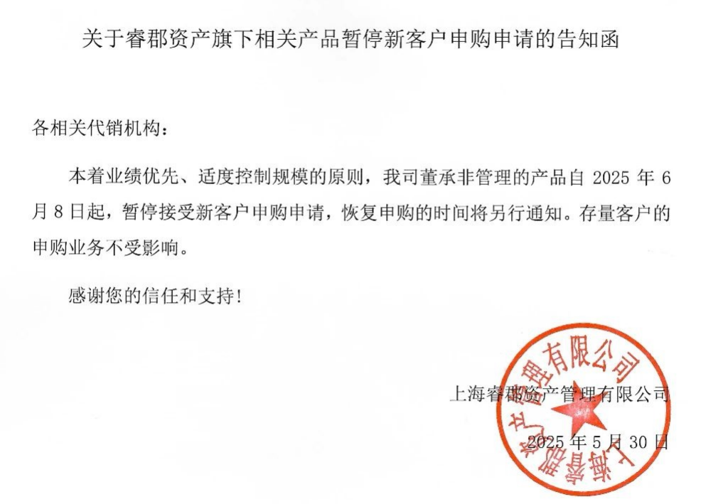 来源:睿郡资产