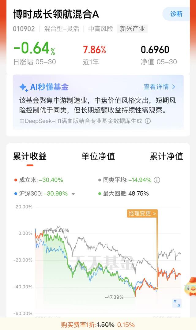 截图自天天基金APP