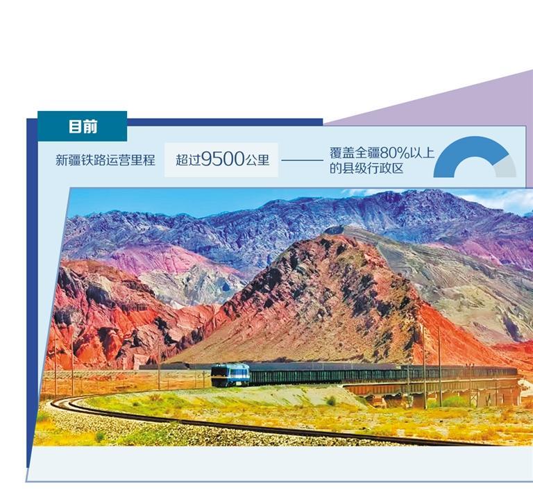 在新疆南疆，一列运输煤炭的铁路货运列车缓缓驶过。 段文凯摄