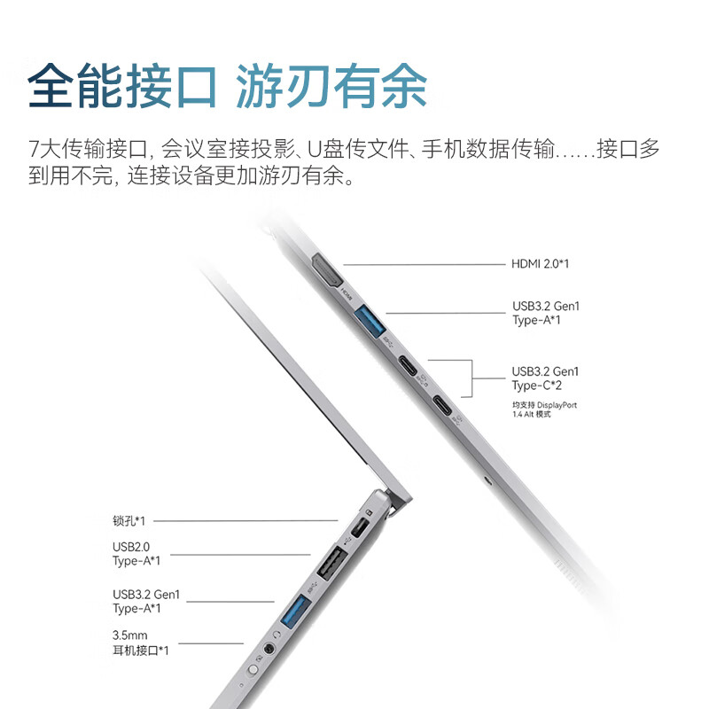 京东HKC 惊鸿 14 轻薄本 i5-13420H3399 元起直达链接