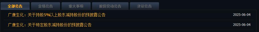 解禁即减持！5天暴涨68%后，广康生化闪崩