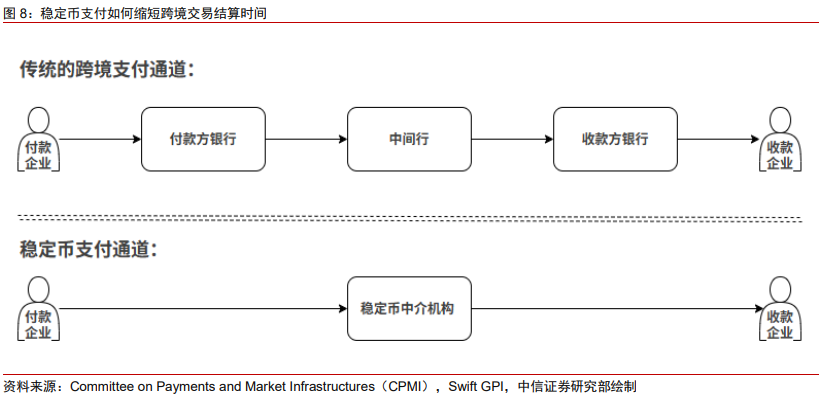 加密货币交易平台哪个稳定 0309-d93025052911e07785789b1279f1b9db.png