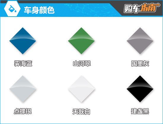 推荐尊贵版 2025款吉利银河星耀8购车指南