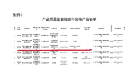 广东省市场监督管理局官网截图