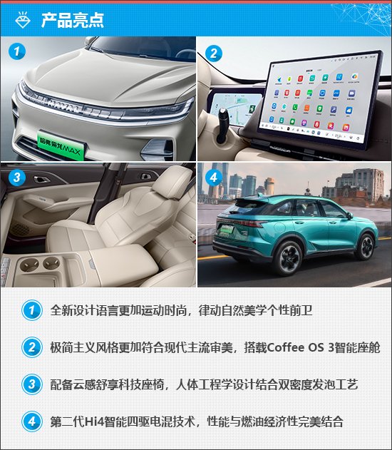 质选车:二代哈弗枭龙MAX主打差异化竞争