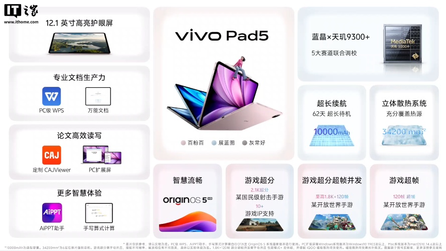 京东vivo Pad52399 元起国补后 2039.15 元起直达链接