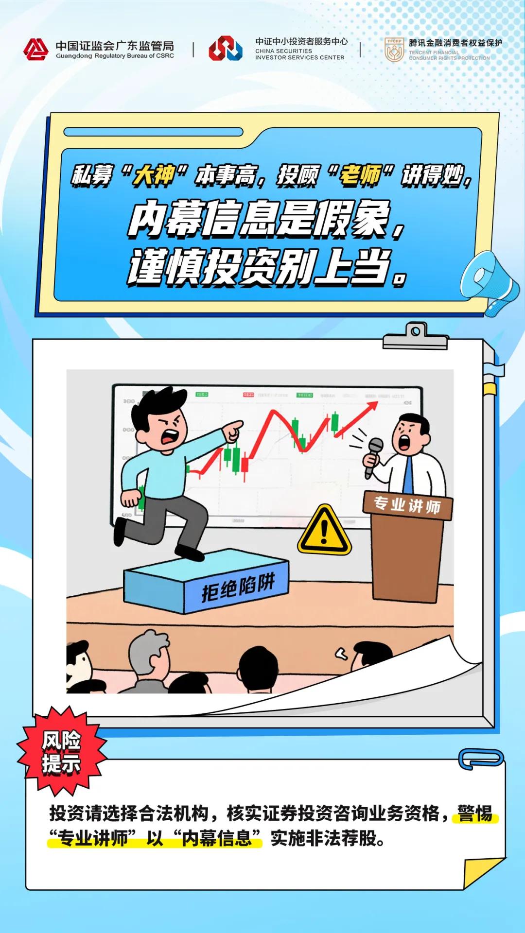 版权声明
