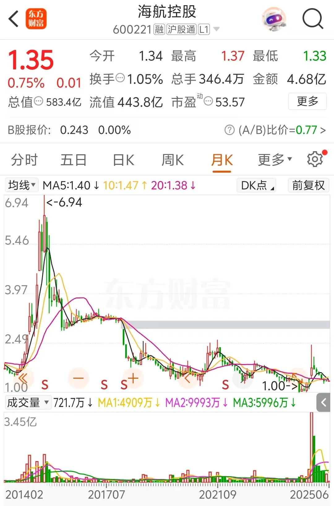 校对：王玥