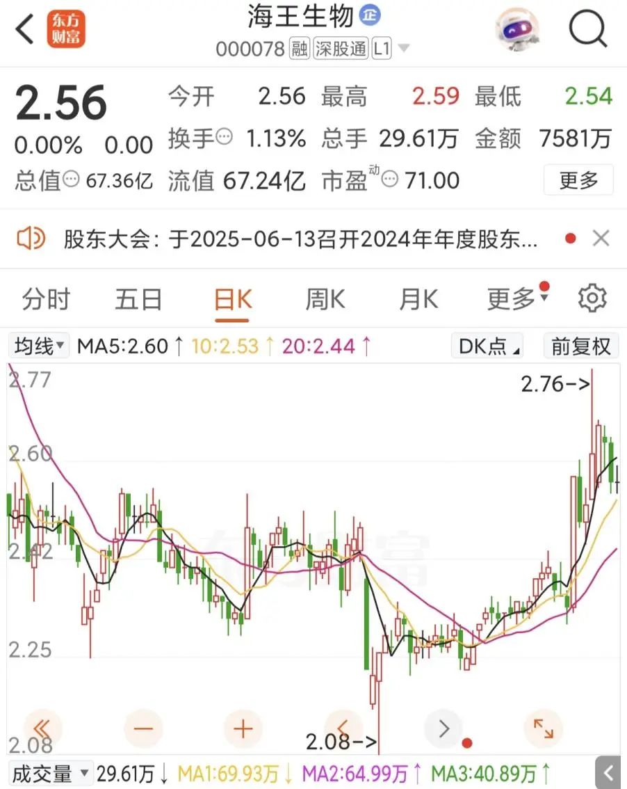 编辑:杜妍