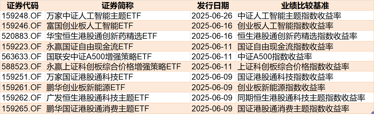 封面图片来源:每日经济新闻 刘国梅 摄
