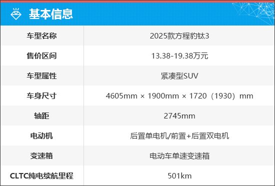 上述厂家指导价仅代表2025年5月23日的价格,如有变动请以官网为准