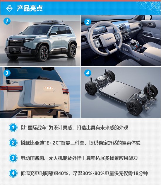 比亚迪方程豹钛3开创科技潮品新形态