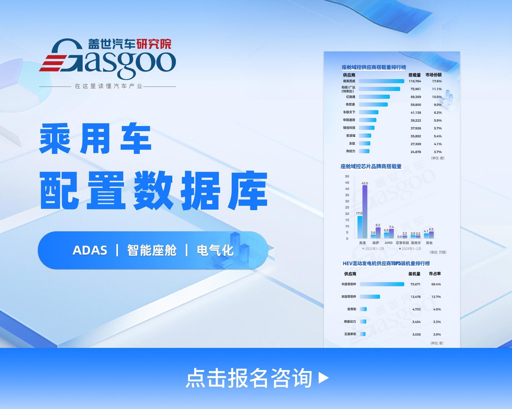 座舱知多少:全液晶仪表与HUD等逐渐渗透20万以内市场