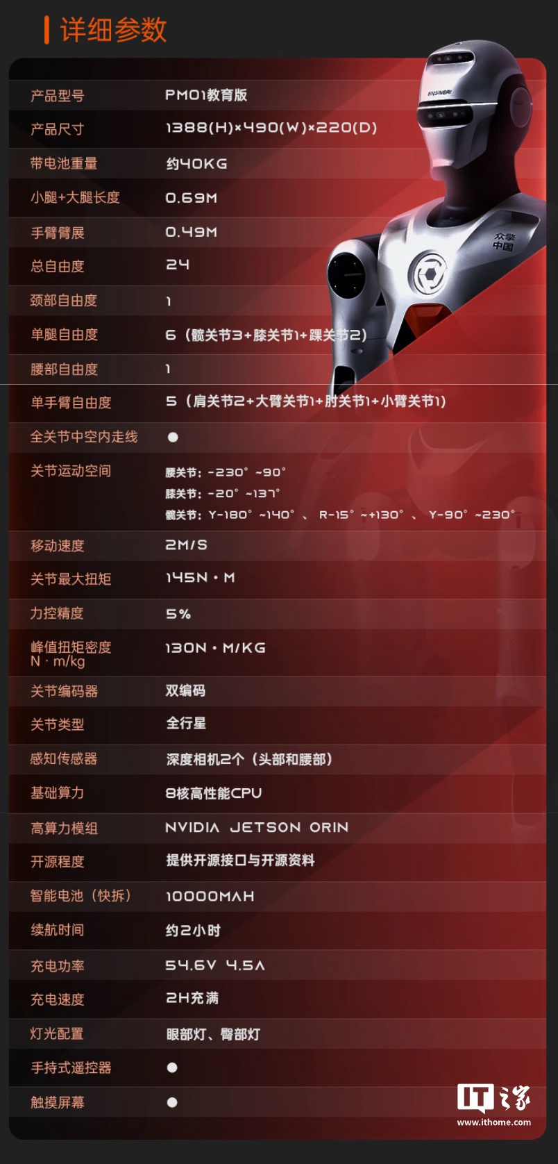 京东众擎 PM01 京东 Joy Inside 机器人18.8 万元直达链接