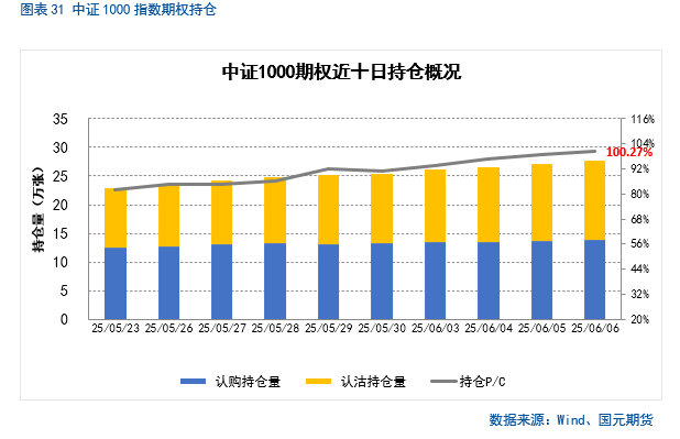 【股指期货】中美谈判重启，市场风险偏好回升