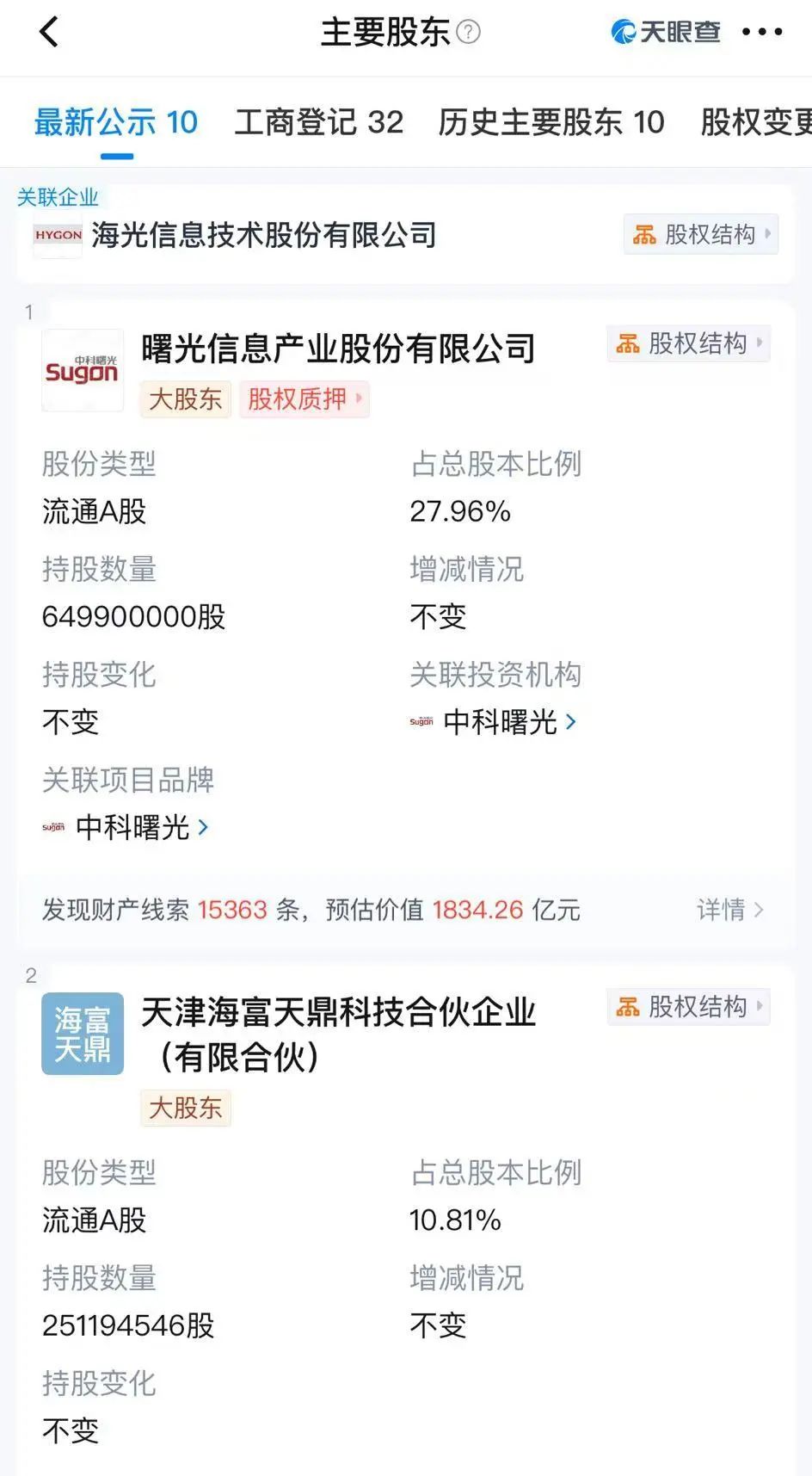 重组预案出炉！海光信息拟1160亿元换股吸收合并中科曙光 今日复牌！