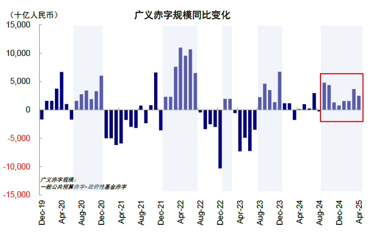中金：港股市场资金盛与资产荒 下半年可能维持震荡“稳杠杆”