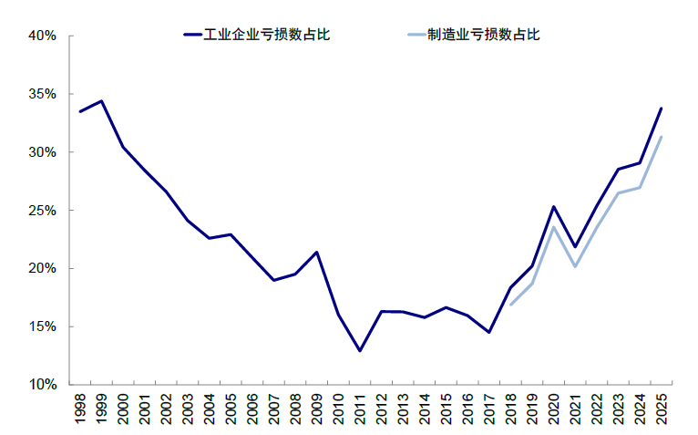 中金：港股市场资金盛与资产荒 下半年可能维持震荡“稳杠杆”