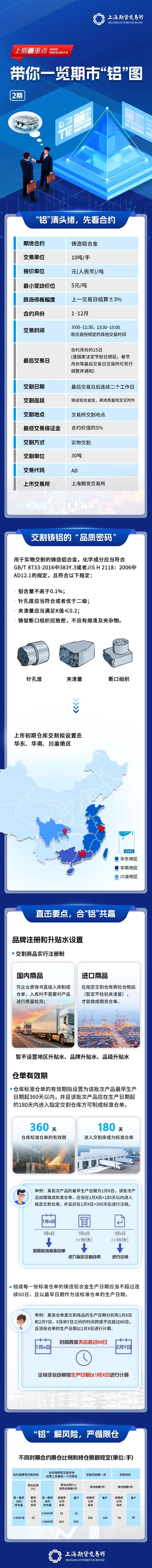 责任编辑:孙亚宁 审核:一未