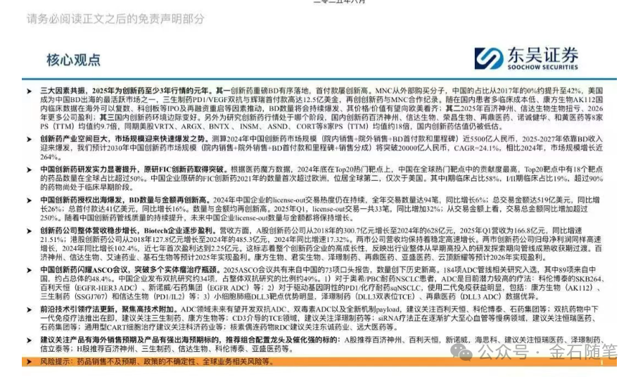港股创新药涨疯了，常山直接2个20cm！东吴：2025是3年行情元年