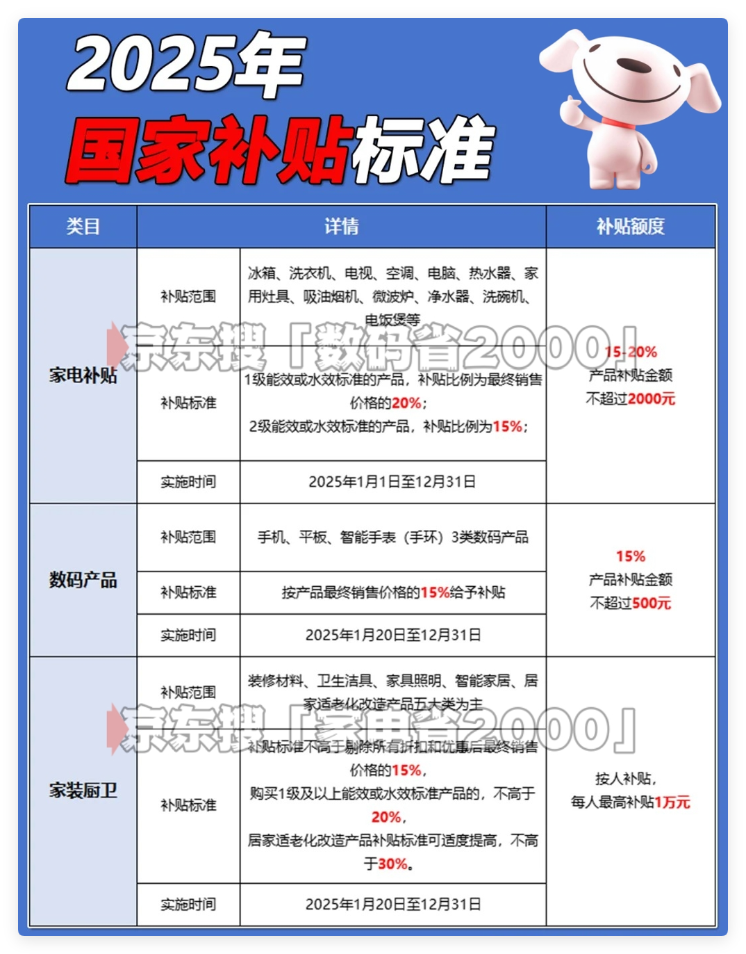 国家行动播放时间安排 5e2c-c2e6fe2000c23e49079d535496439813.png