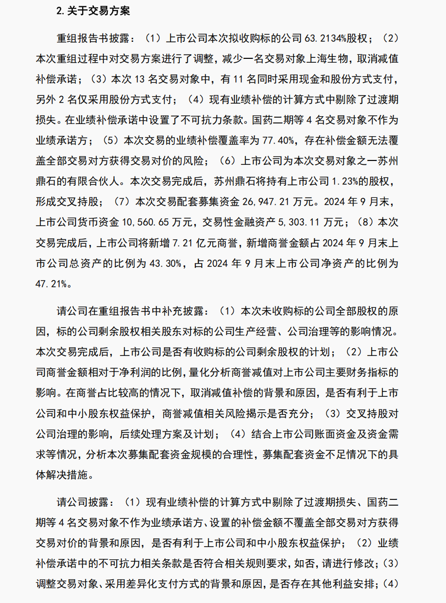 (图:上交所在审核问询中关注的交易方案具体问题)