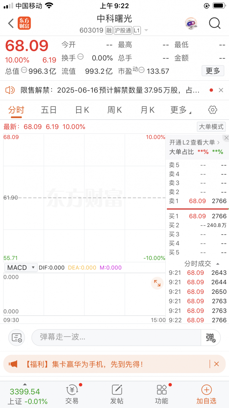 华夏时报(www.chinatimes.net.cn)记者 胡金华 上海报道