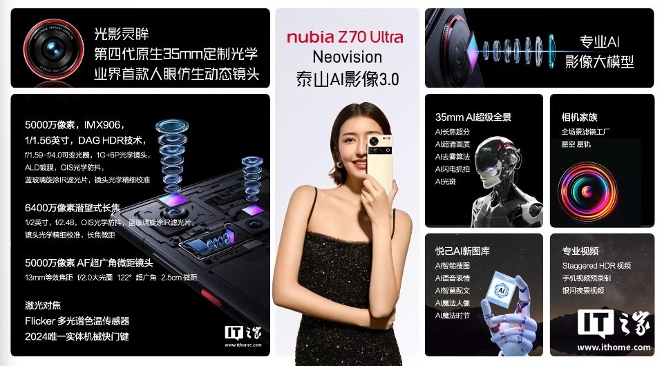 京东努比亚 Z70 Ultra 手机12+256G券后 2818.7 元领 200 元券