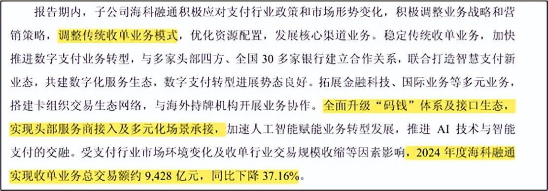 来源：翠微股份2024年年报