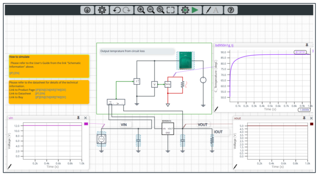 图9. 线性稳压器IC仿真示例 和 User