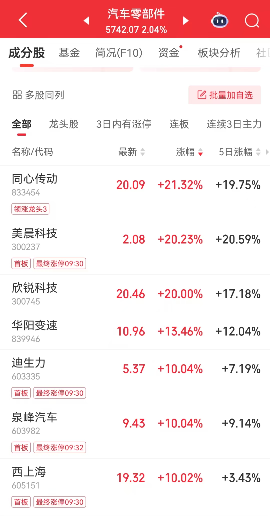 科技新闻最新消息近三天 9655-6ad9d621ca84e10b213165b6f597fa56.jpg