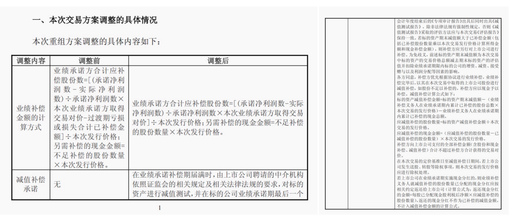 (图:本次交易方案调整的具体情况)