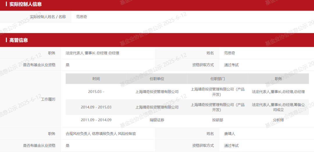 量化私募实控人撂挑子不干了！当基金经理影响生活质量，卸任，清盘...