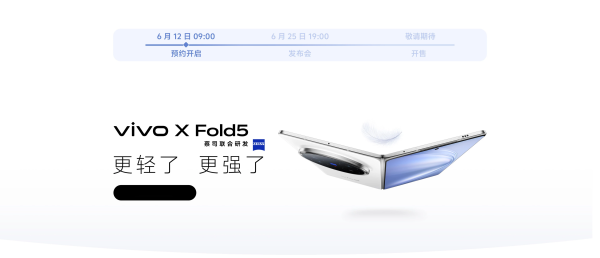 圖片來源於官網