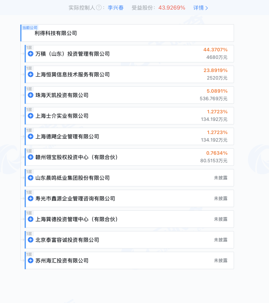 利得科技股东信息来源：天眼查App