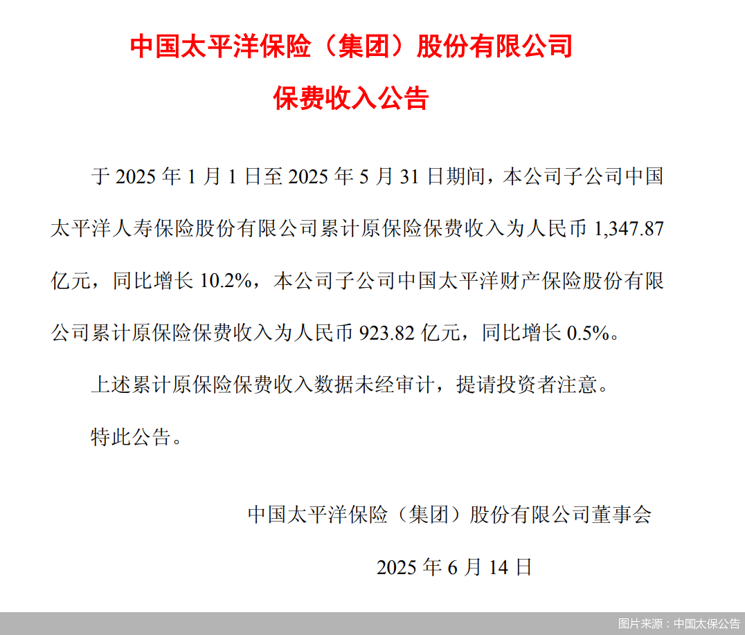 图片来源：中国太保公告