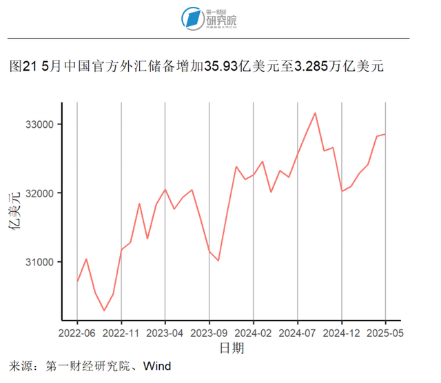 (本文题图来源:第一财经)