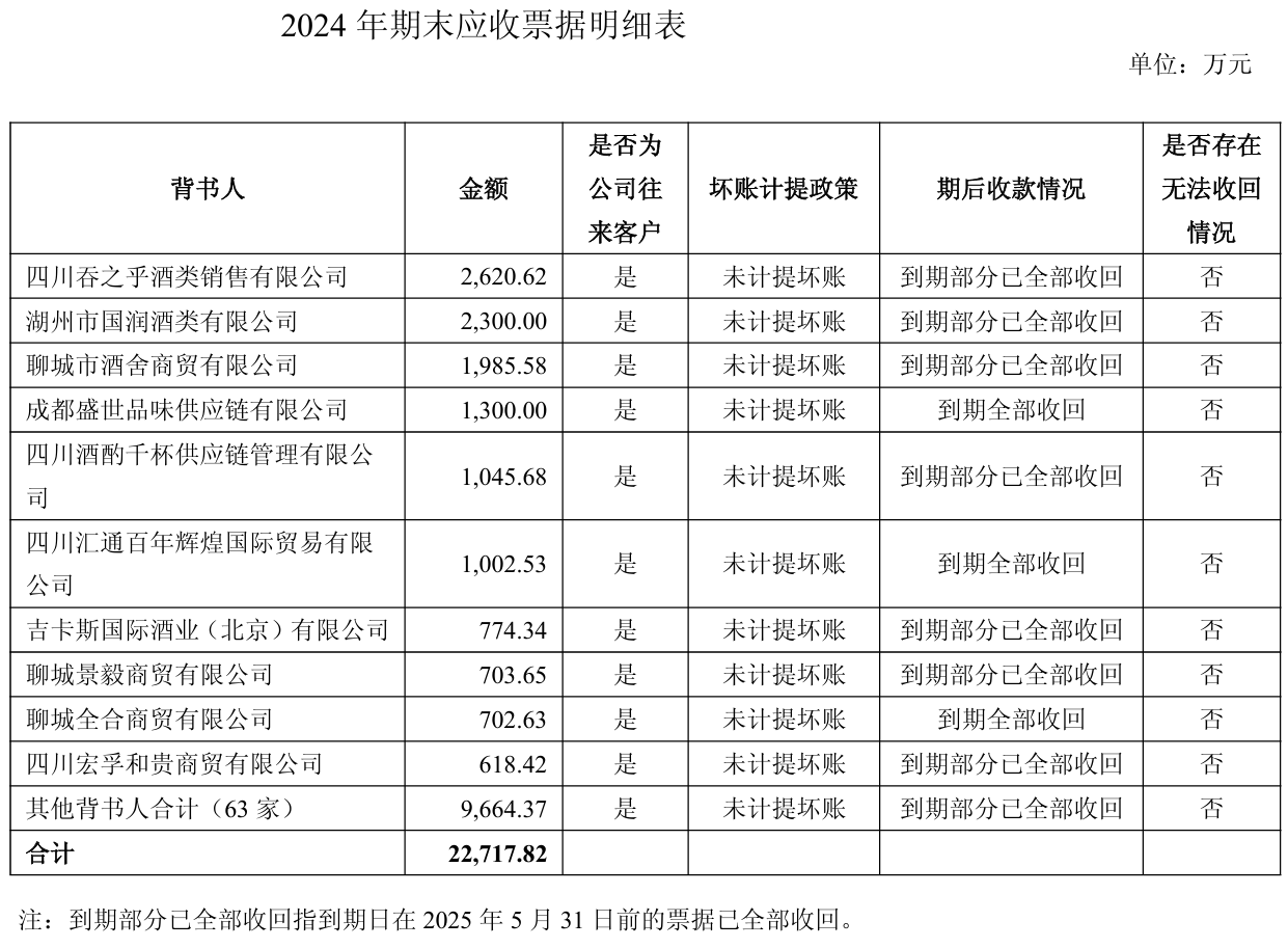 图片来源:企业公告截图