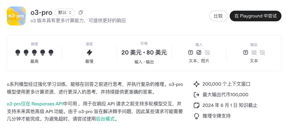 註:圖片來源OpenAI官網。