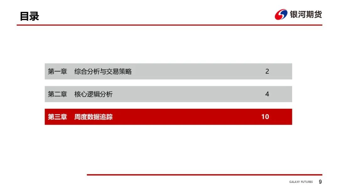 【花生周报】需求偏弱 花生盘面震荡回落