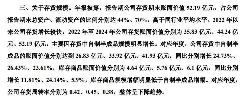 截图自舍得酒业公告