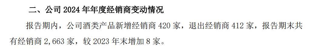 截图自舍得酒业2024年年报
