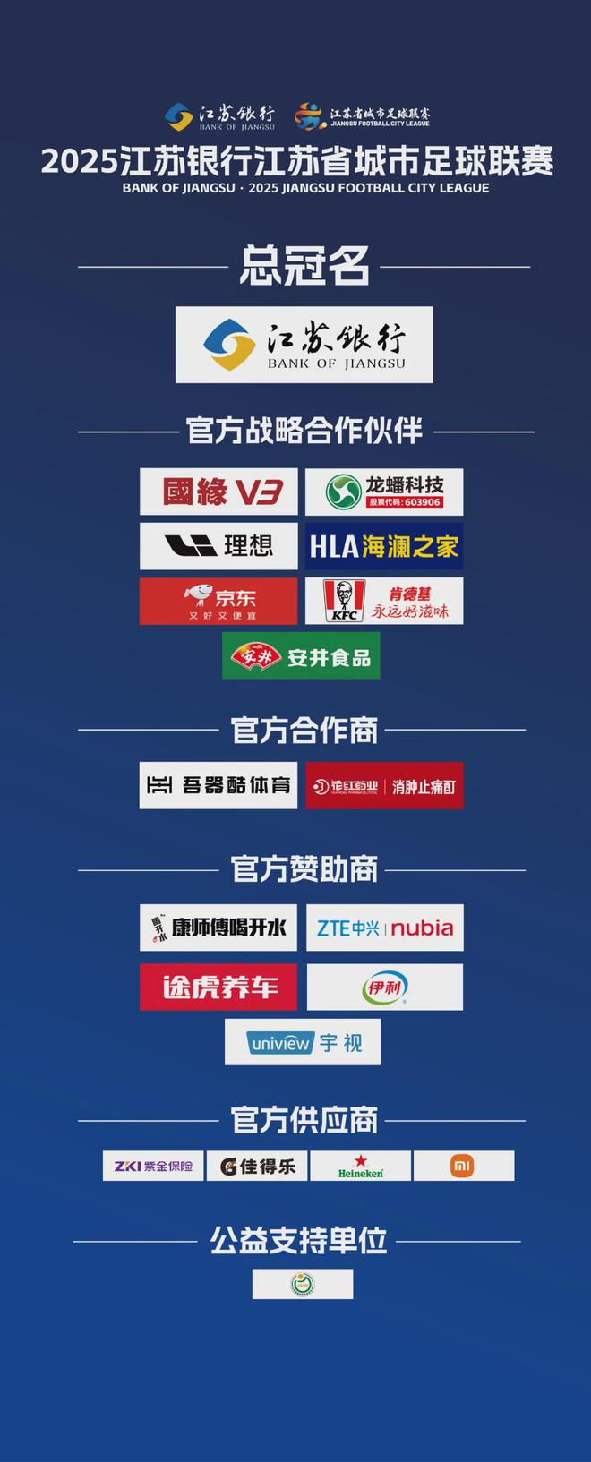 6月13日晚,2025年江苏省城市足球联赛第四轮转播计划发布时公布的赞助商名单。(图源:江苏省城市足球联赛)