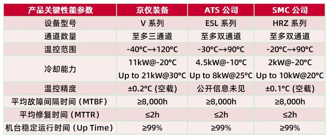 资料来源:QY Research数据、公司招股书,山西证券研究所