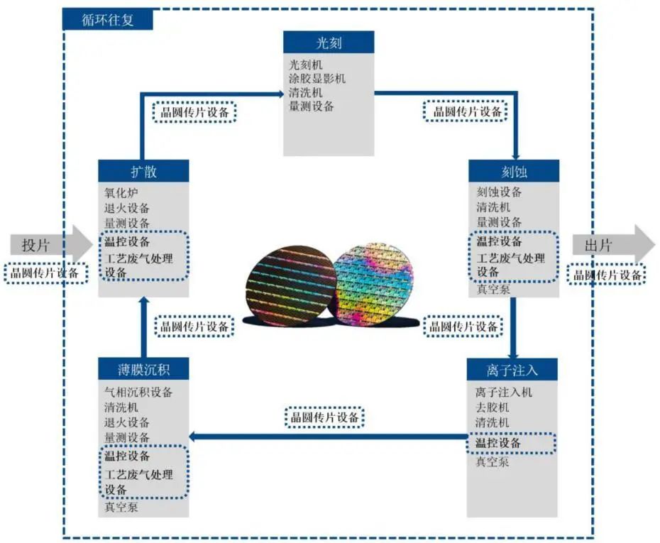 资料来源:公司招股书,山西证券研究所