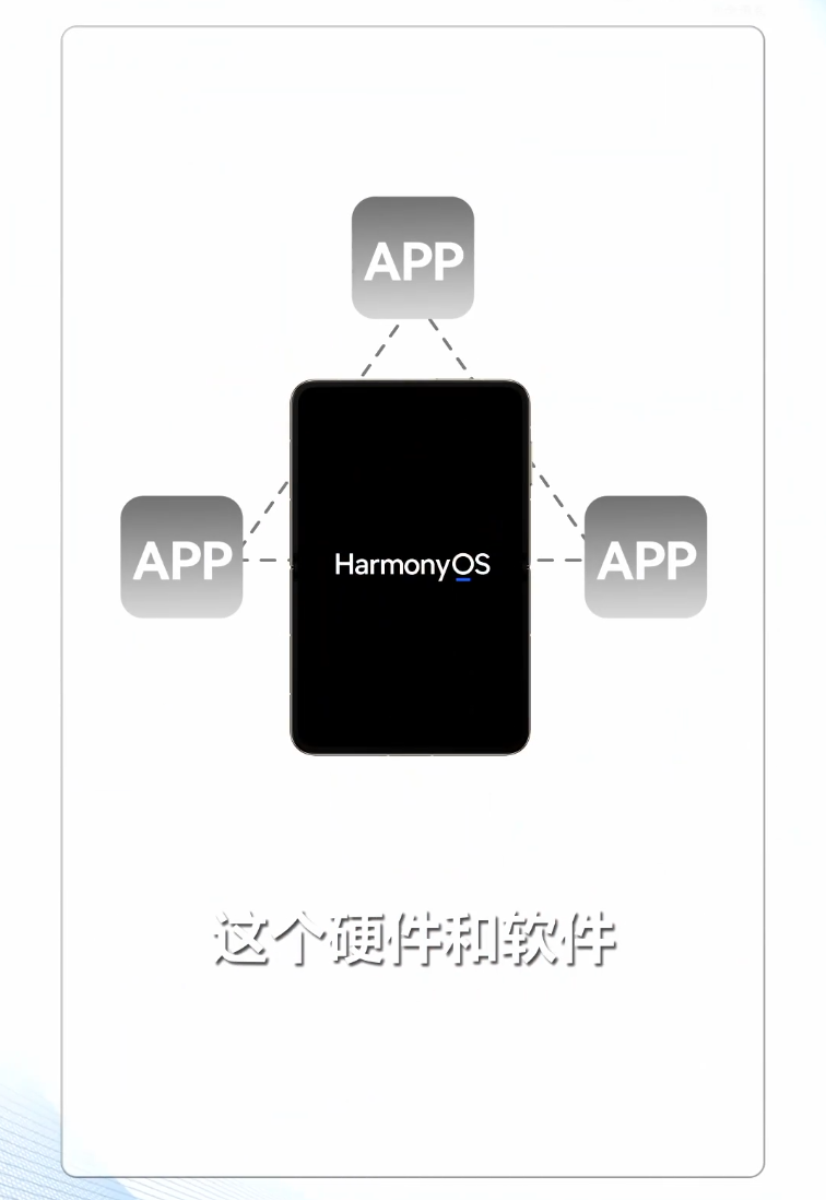 ▲ 截图自视频画面,下同