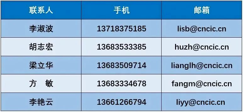 来源:证券时报网